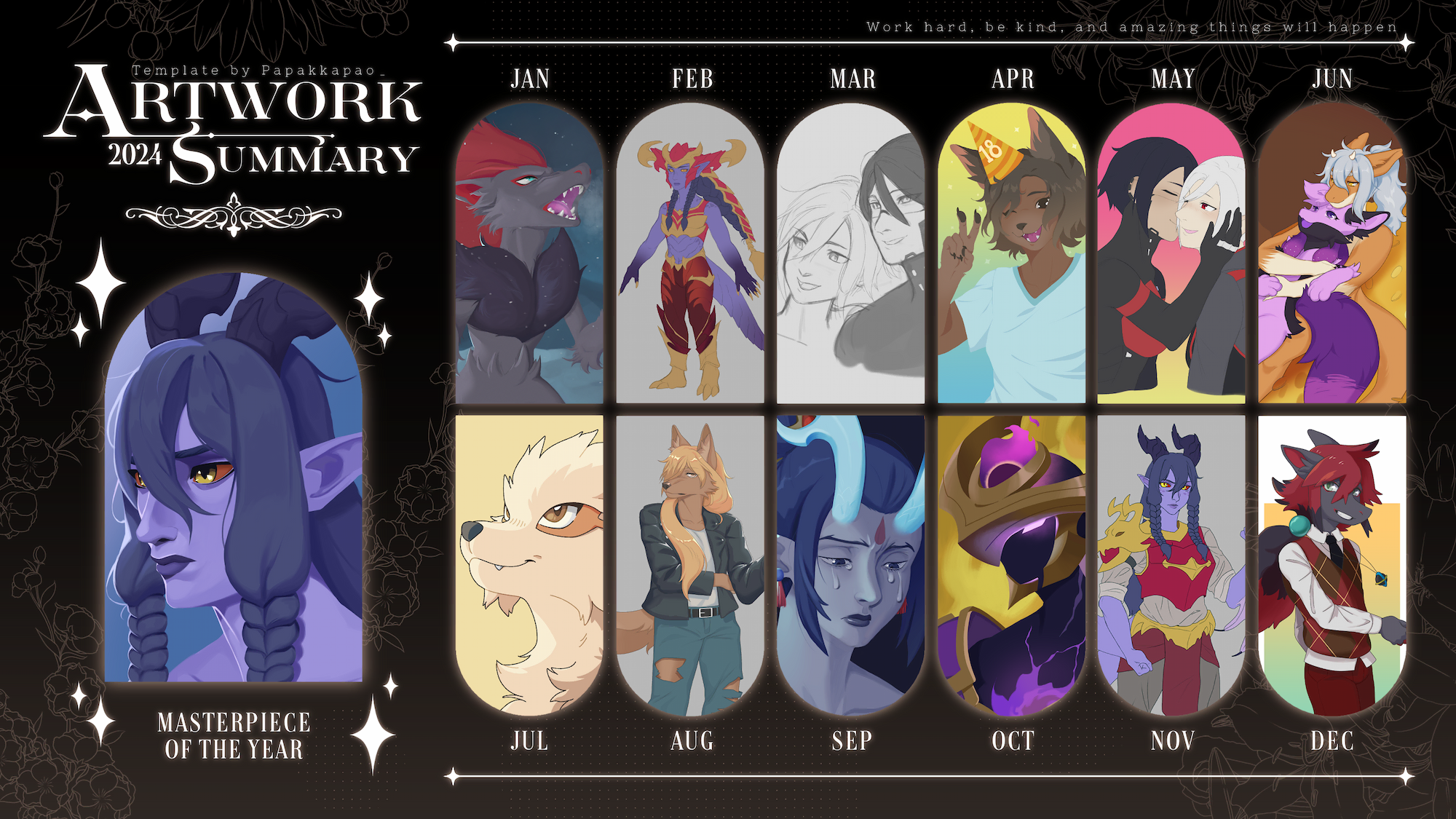 2024 art summary